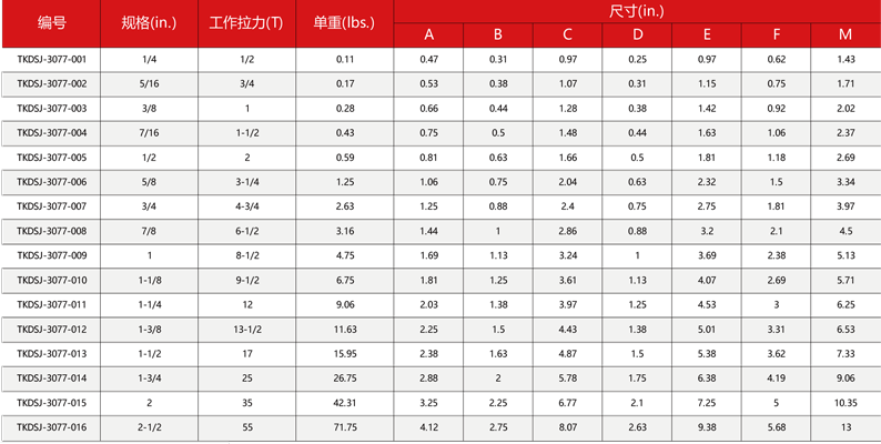 D型卸扣